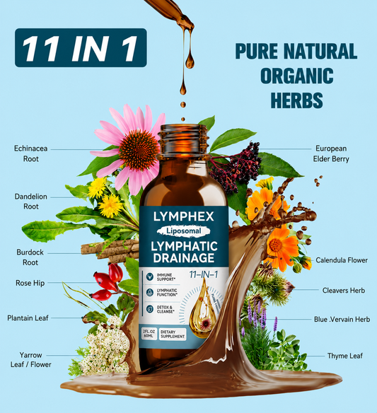 Lymphex 11-in-1 Lymphatic Drainage Drops